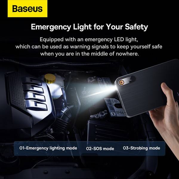 Baseus Super Energy Pro+ 1200A Portable Car Jump Starter